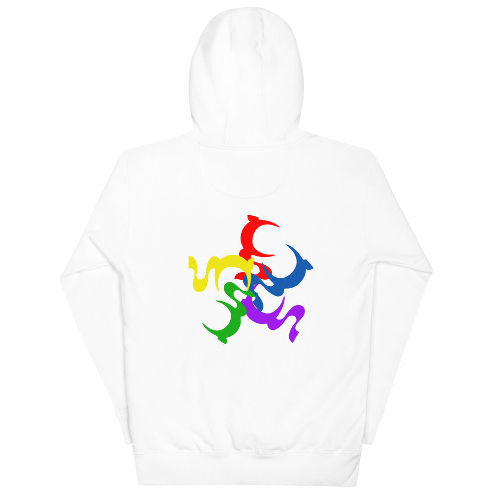 Understanding Multicolored Unisex